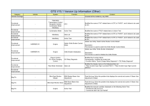 GTS V15.1 Version Up Information and Functional Improvements