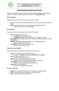 Understanding the Elements of Poetry: A Guide to Poetic Devices