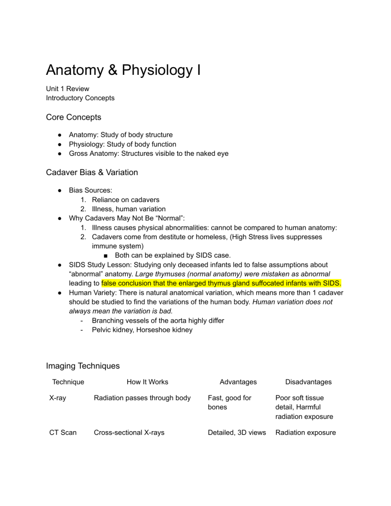 Anatomy & Physiology I Unit 1 Review Guide