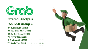 Grab External Analysis: Strategy, Five Forces & Market Lifecycle