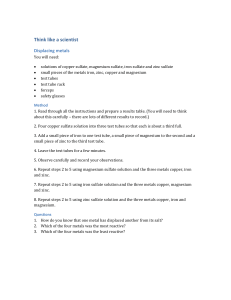 Displacing Metals Experiment: Reactivity Series Lab
