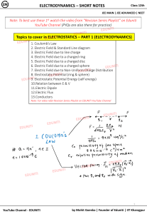 Electrodynamics Short Notes for Class 12 JEE