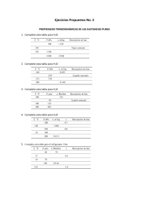 Ejercicios de Termodin&aacute;mica: Propiedades de Sustancias Puras