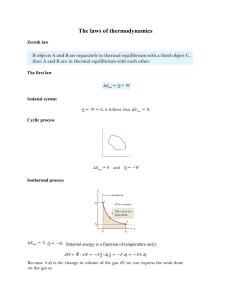 Laws of Thermodynamics Lecture Notes