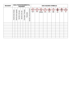 Chemical Reagent Safety Data Sheet Hazards GHS