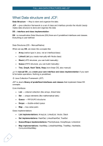 Java Data Structures and JCF Study Guide | Interview Prep