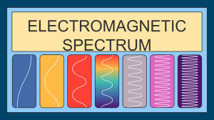 Electromagnetic Spectrum: Types of Radiation Explained