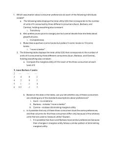 Consumer Preferences & Utility Problem Set