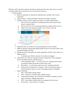 Third Test Study Guide: Raising Capital, Leasing, Financial Analysis