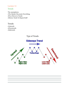 Lecture 14: Trends and Technical Analysis in Financial Markets