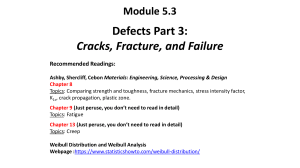 Module 5.3: Cracks, Fracture, and Failure in Materials Science