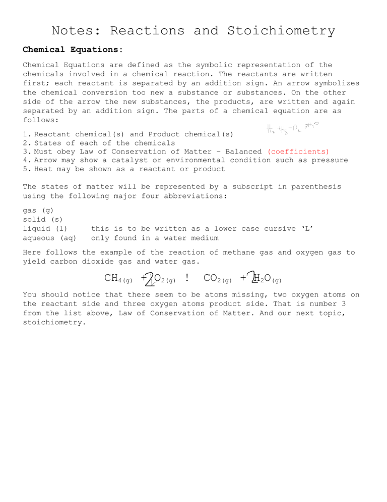 Chemistry Notes: Reactions & Stoichiometry