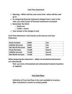 Cash Flow Statement: Sources and Uses Explained