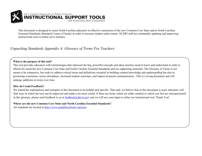 NC Music Essential Standards Glossary