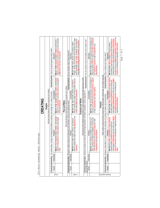 2014 Music Technology Standards