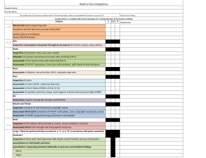 Head to Toe Competency Assessment Rubric