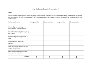 Peer Evaluation Form for Group Presentations