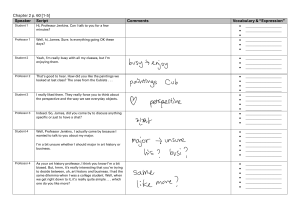 College Student's Major Dilemma: Art History vs Business