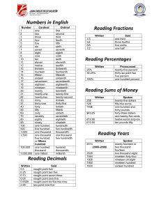 English Numbers and Measurements Reference Guide