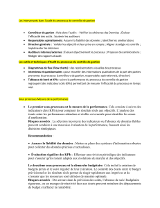 Audit du contr&ocirc;le de gestion : intervenants et outils