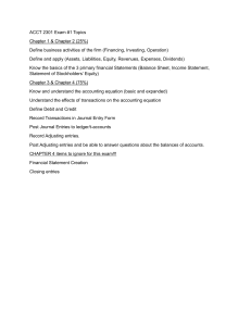 ACCT 2301 Exam #1 Topics