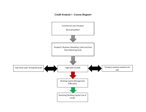 Credit Analysis I - Course Overview Diagram-2