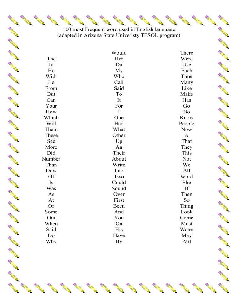100 Most Frequent English Words List
