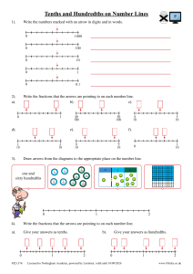 Tenths and Hundredths on Number Lines Worksheet