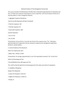 Statistical Analysis of Time Management Survey Data