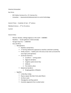 History of Science and Technology Study Guide