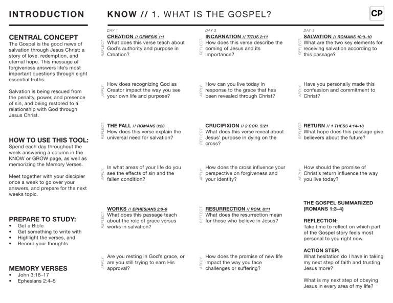 What is the Gospel? 7 Essential Truths Study Guide