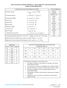 AP Physics C: Electricity and Magnetism 2026 Exam Reference Sheet