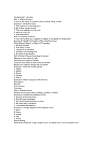 Nouns Worksheet: Parts of Speech Grammar