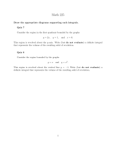 Math 225 Quiz: Volumes of Revolution Integrals