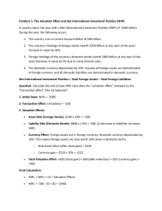 NIIP Valuation Effect Problem Set