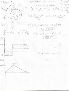 Engineering Statics Problem 1: Force & Moment Calculations