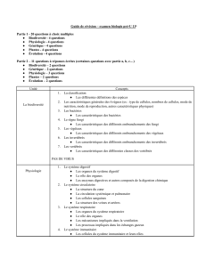 Guide de r&eacute;vision biologie pr&eacute;-U 11e