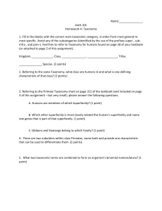 Anthropology Homework: Taxonomy & Primates