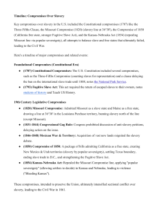 Timeline of US Slavery Compromises (1787-1854)