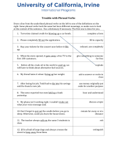 Phrasal Verbs Worksheet PDF