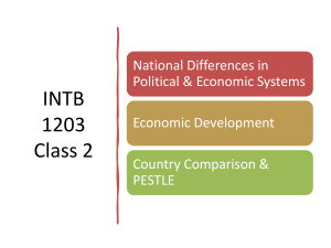 International Business: Political & Economic Systems PESTLE