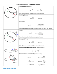 Circular Motion Formula Sheet: Physics Formulas