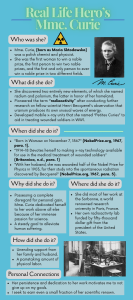 Marie Curie: Real Life Hero - Scientist & Nobel Prize Winner