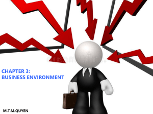 Chapter 3: Business Environment - Textbook