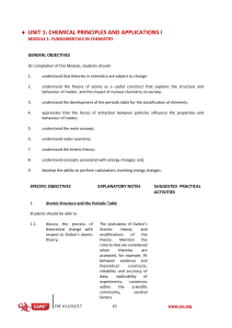 CAPE Chemistry Unit 1 Module 1 Syllabus: Fundamentals in Chemistry