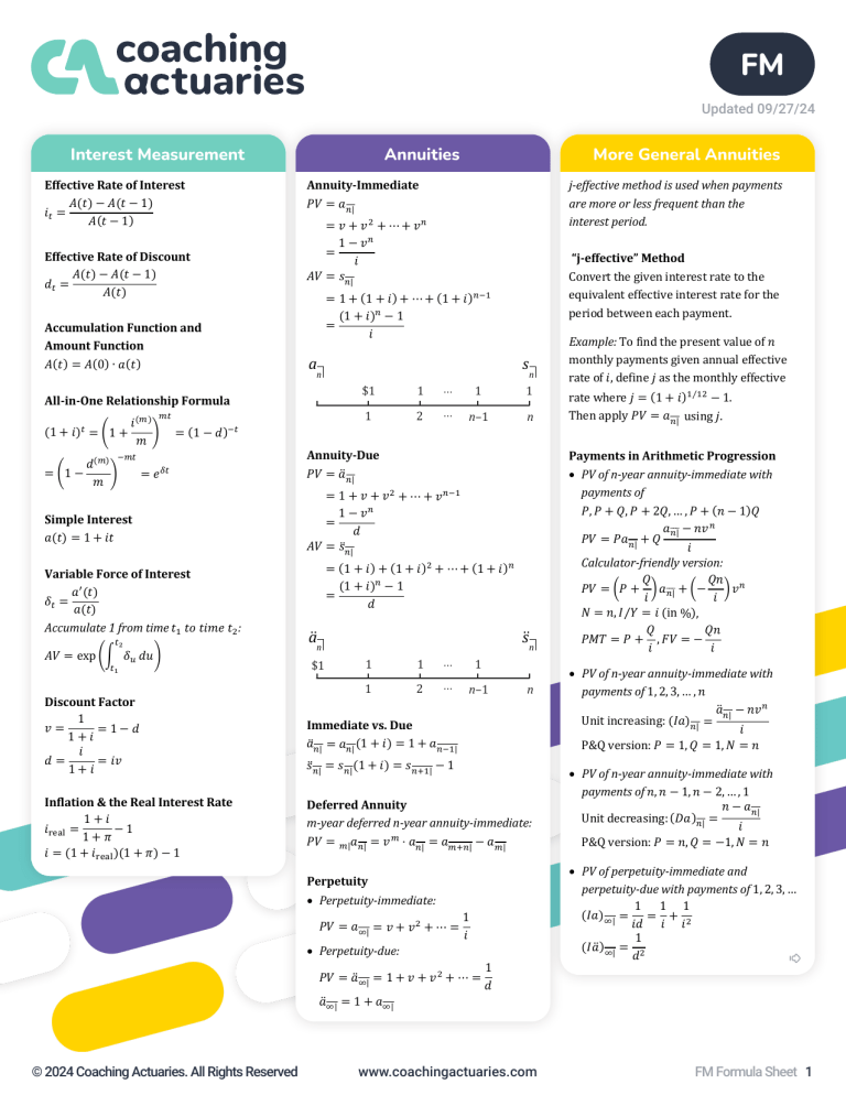 FM Formula Sheet 1: Interest Measurement & Annuities
