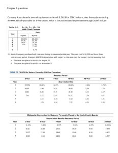 Chapter 3 MACRS Depreciation Questions