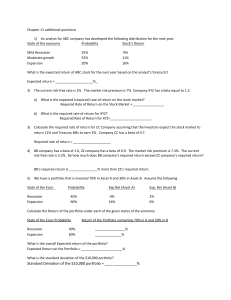 Chapter 11 Finance Questions: Expected Return & CAPM