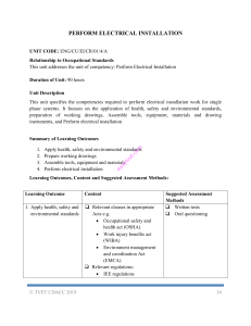 Perform Electrical Installation Course Unit