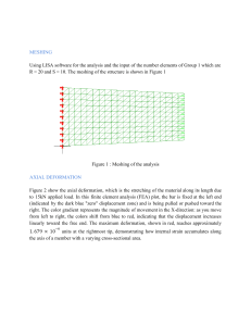 Finite Element Analysis Report: Axial Deformation and Von Mises Stress